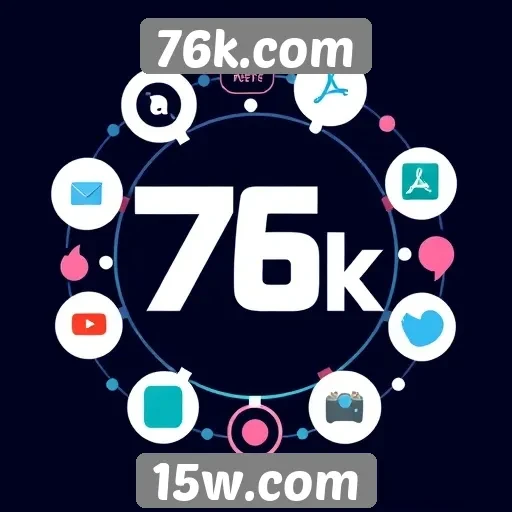 O papel das redes sociais na divulgação do 76k.com